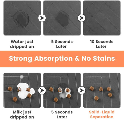 Absorbent Pet Feeding Mat – Quick-Dry Waterproof Placemat with Non-Slip Rubber Backing for Dog & Cat Food and Water Bowls